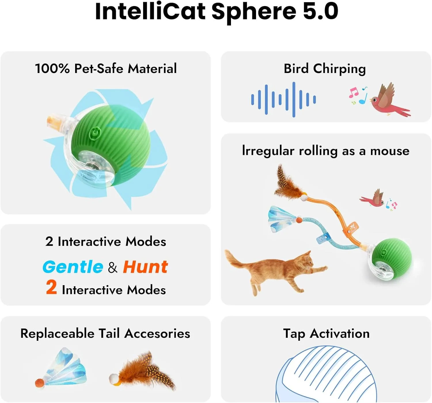 2025 New Generation Interactive Cat Ball Toy with Elastic Mesh Tail - Automatic Motion-Activated Chirping Kitten Toy for Indoor Cats, Relieves Boredom & Encourages Play