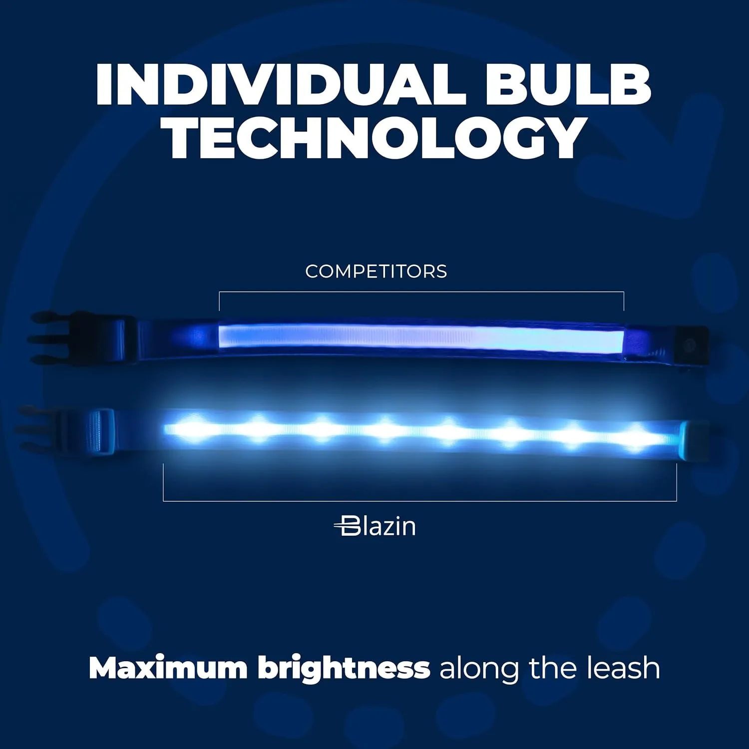 Blazin Light Up LED Dog Leash - 1,000 Feet Visibility - USB Rechargeable, Waterproof, Glow in Dark - 4 Foot, Orange