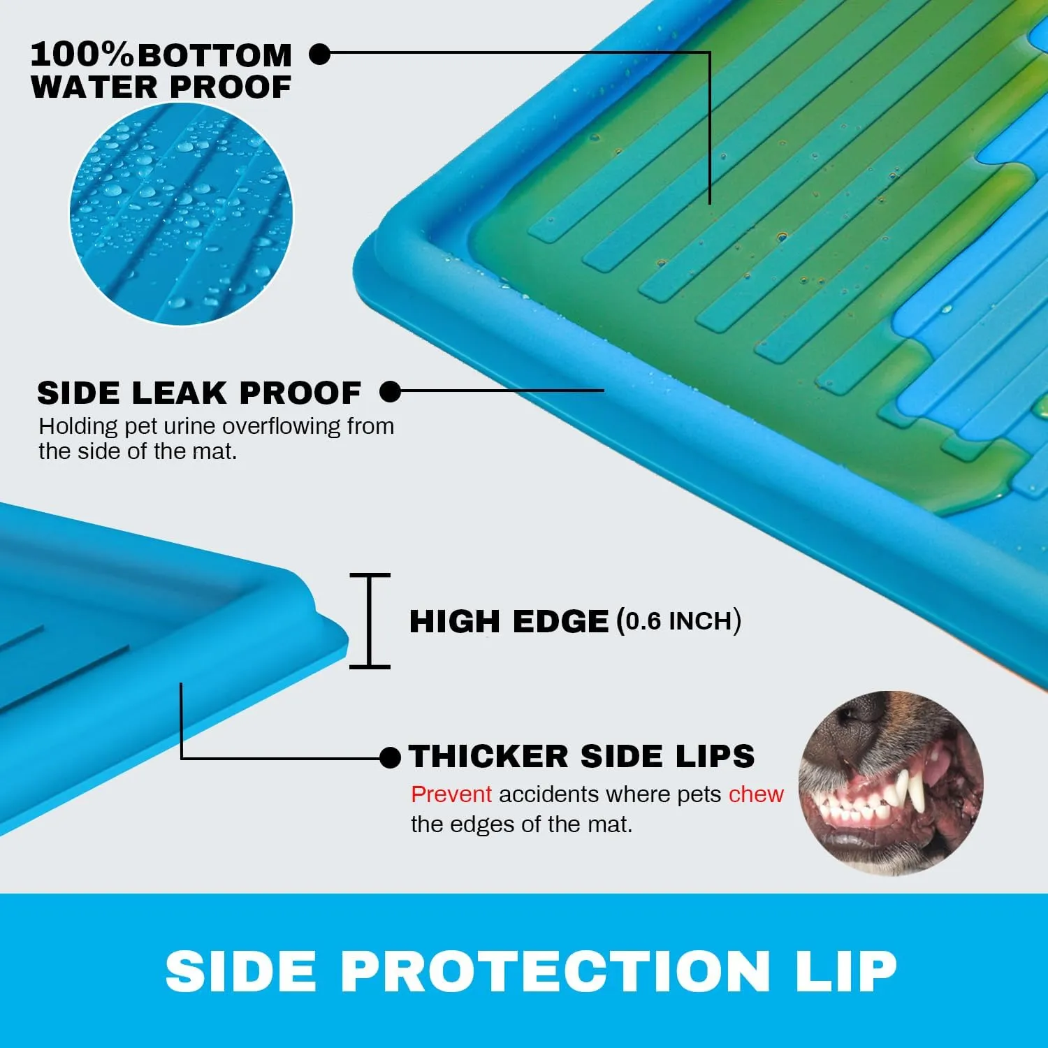 Dog Pee Pad Tray, Puppy Pad Holder for Dogs, Heavy Silicone Mat with Clips, Fits Up to 24" x 24" Disposable Pads, High Edge, Leak-Proof Toilet Mat for Potty, Doggy Baby, Cat, Rabbit Pets
