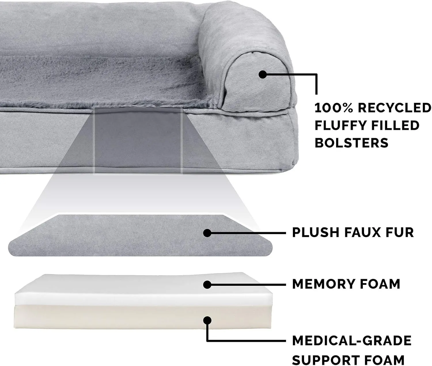 Furhaven Memory Foam Dog Bed for Medium/Small Dogs w/ Removable Bolsters & Washable Cover, For Dogs Up to 35 lbs - Plush & Suede Sofa - Gray, Medium