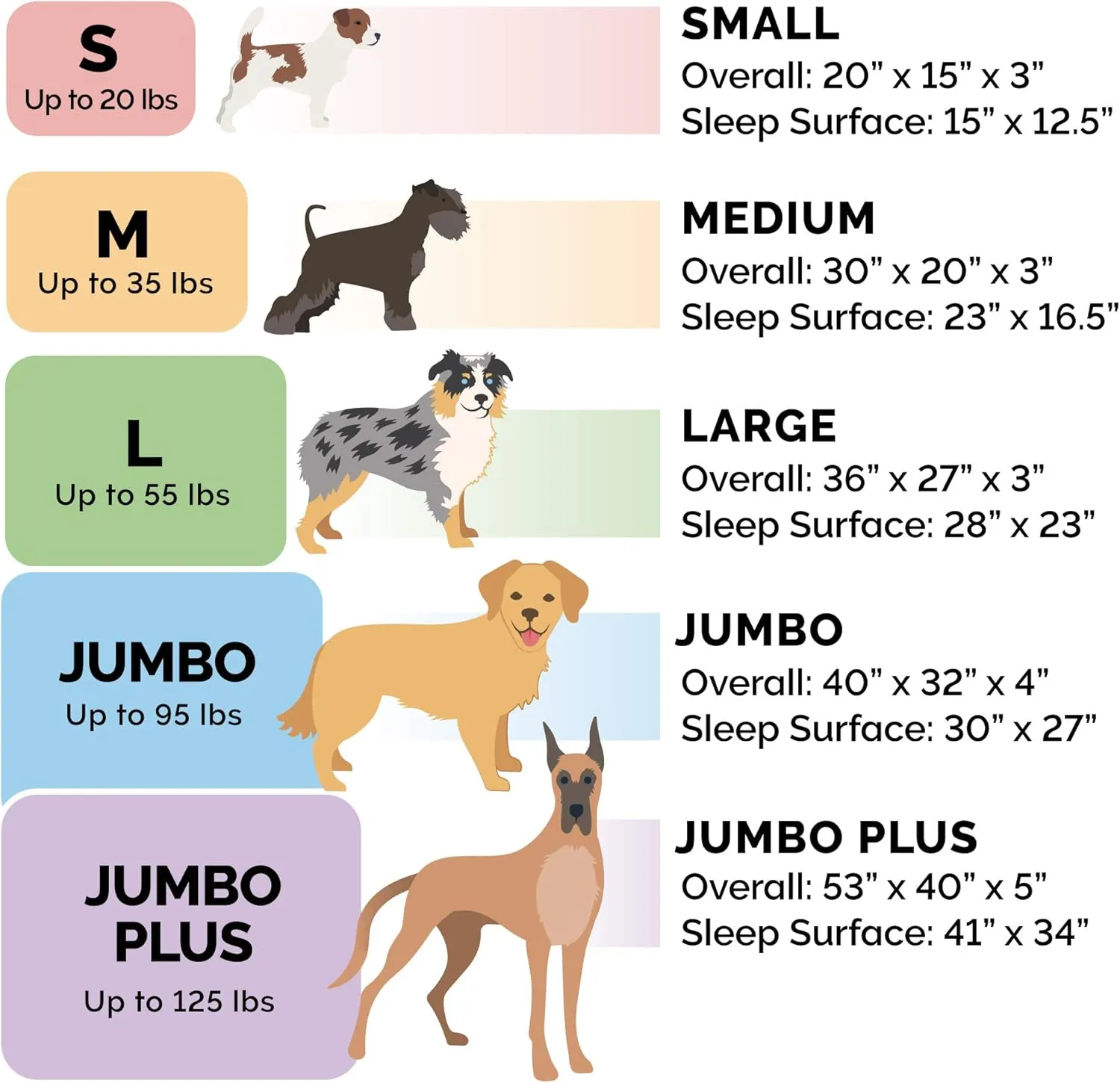 Furhaven Memory Foam Dog Bed for Medium/Small Dogs w/ Removable Bolsters & Washable Cover, For Dogs Up to 35 lbs - Plush & Suede Sofa - Gray, Medium