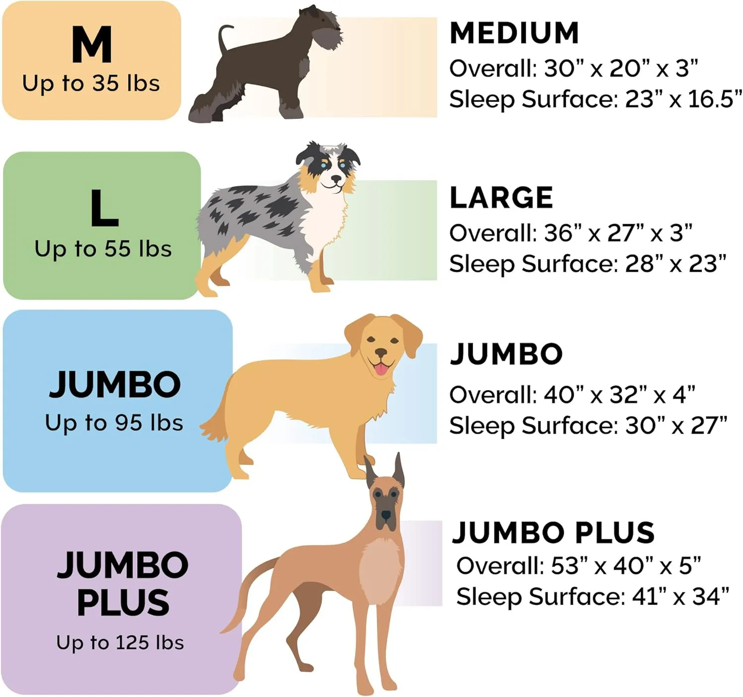 Furhaven Orthopedic Dog Bed for Large Dogs w/ Removable Bolsters & Washable Cover, For Dogs Up to 125 lbs - Quilted Sofa - Iron Gray, Jumbo Plus/XXL
