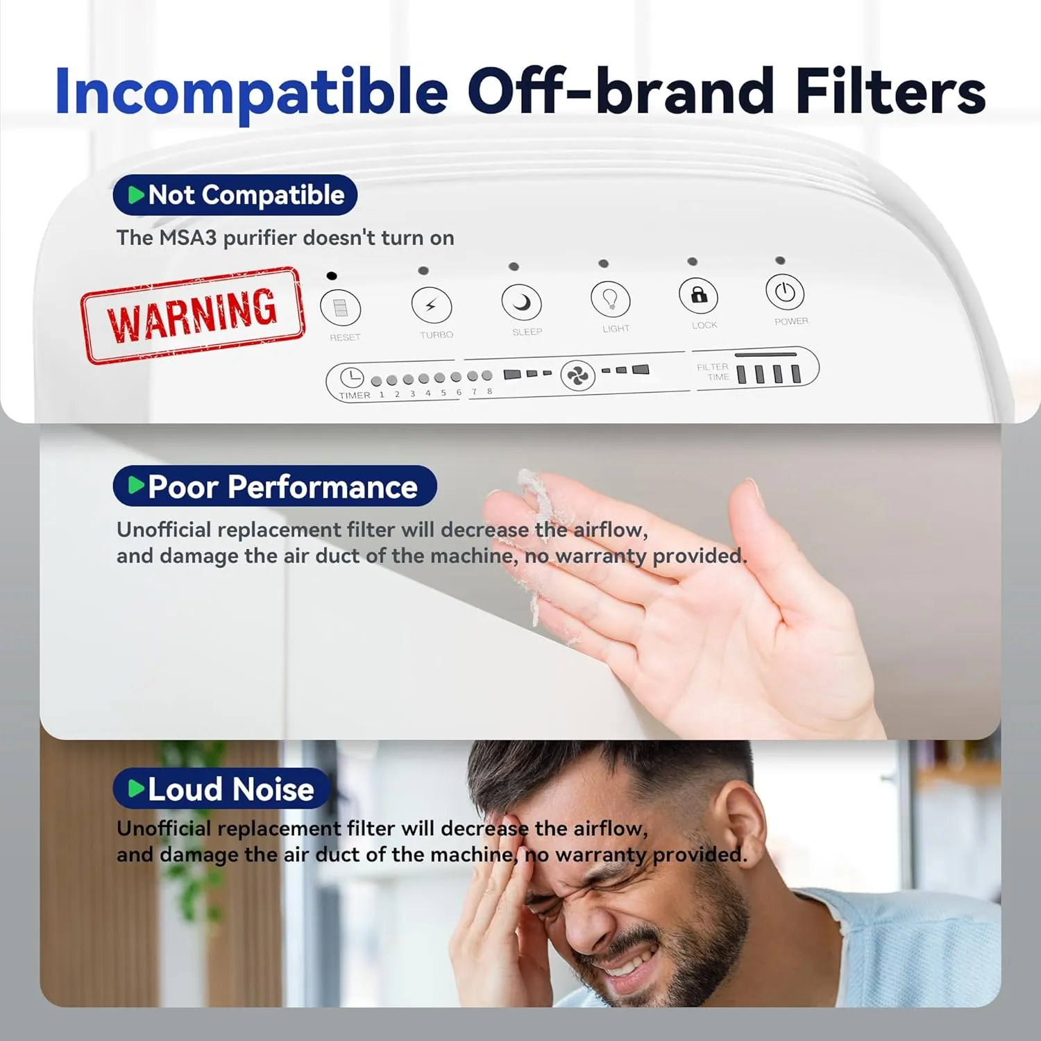 Membrane Solutions MSA3/MSA3S Genuine Pet Odor Removal Air Purifier Filter Replacement 2 Pack, Upgraded 4-in-1 H13 True HEPA Filter with OdallerPure Technology