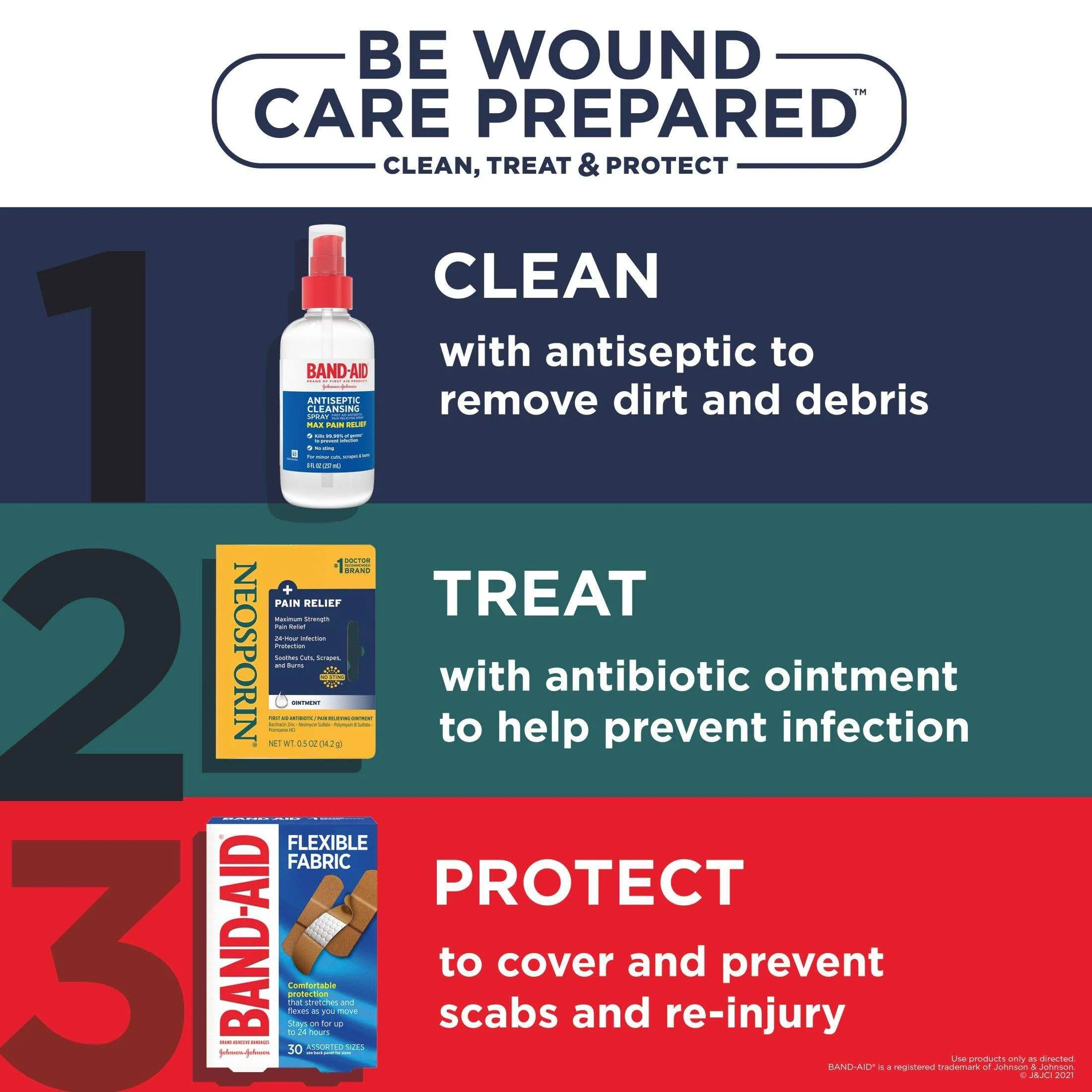 Neosporin   Pain   Itch   Scar First Aid Antibiotic Ointment - 1 Oz