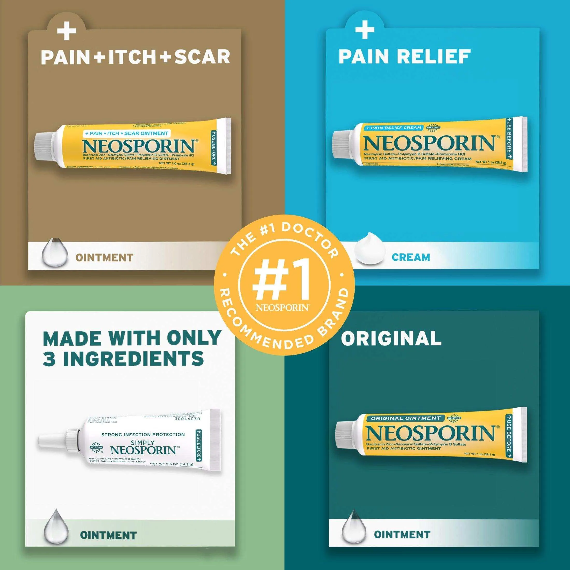 Neosporin   Pain   Itch   Scar First Aid Antibiotic Ointment - 1 Oz