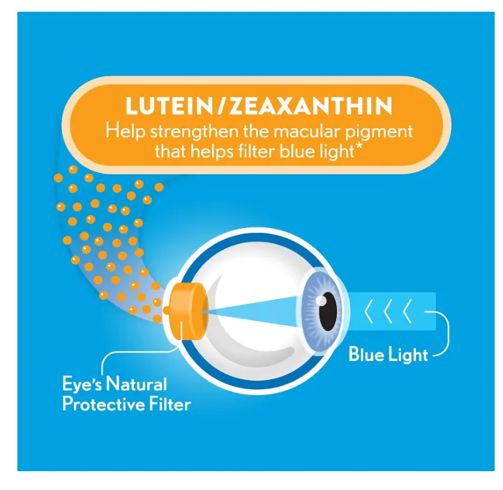 Ocuvite Blue Light Lutein 25mg Lutein & Zeaxanthin Supplement, by Bausch   Lomb, 30 Softgels (Packaging May Vary)