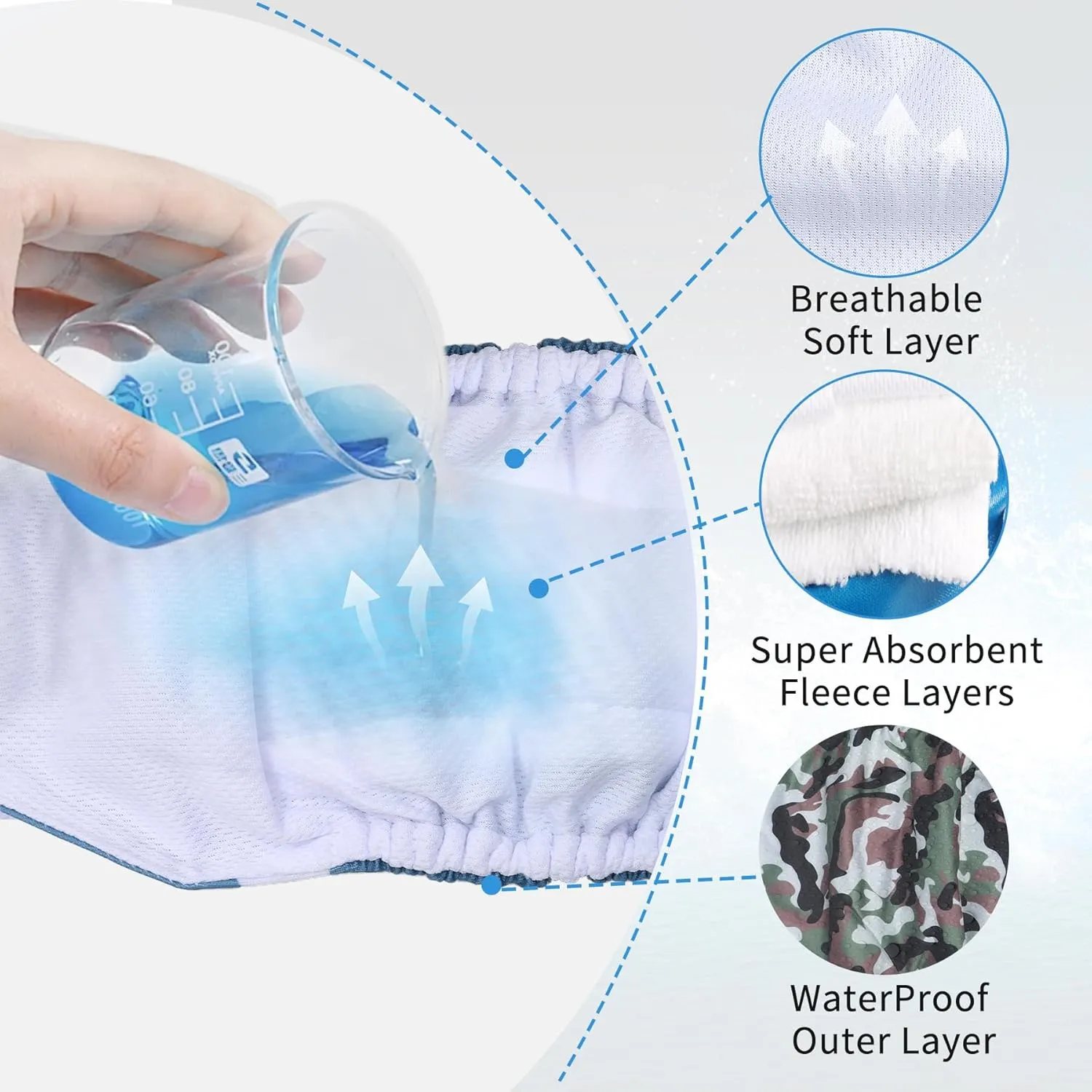 Reusable Dog Belly Bands for Male Dogs Diapers,5 Pack Premium Washable Dog Diapers Male Puppy Nappies Wrap,XS