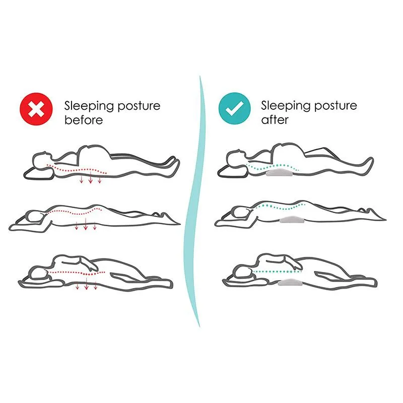 Soft Memory Foam Laumbar Support Sleeping Pillow for Lower Back Pain