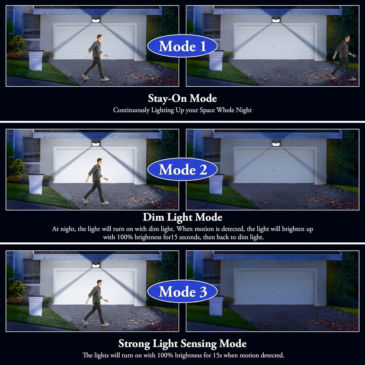 Solar Outdoor Lights, 2-Pack Super Bright 178 LEDs Motion Sensor Wall Light with 270 Wide Angle & 3 Modes, Waterproof Solar Powered Security Light for Patio Garden Garage Front Door