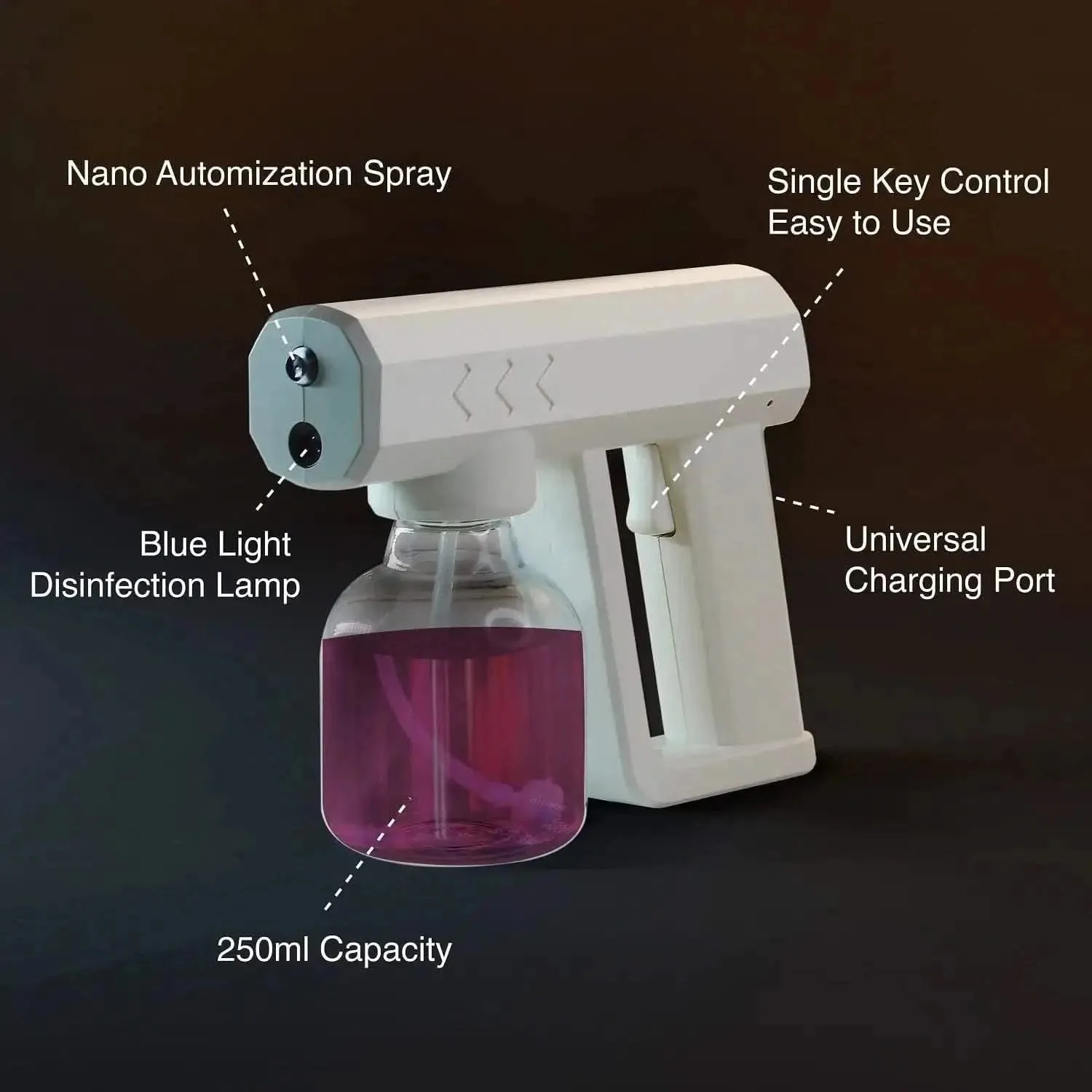 USB Rechargeable Sanitizer Sprayer Machine with 1500mAh Battery for All